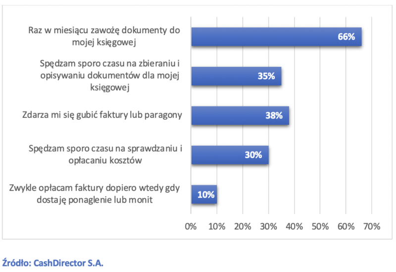 Снимок экрана 2021 08 24 в 11.42.47
