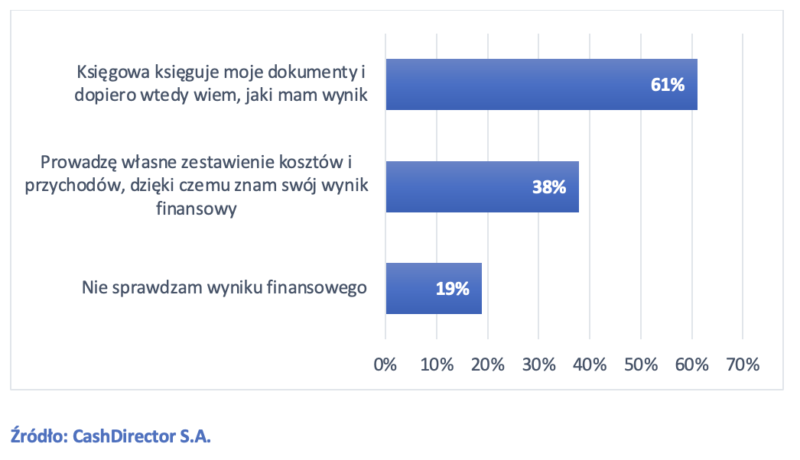 Снимок экрана 2021 08 24 в 11.42.52
