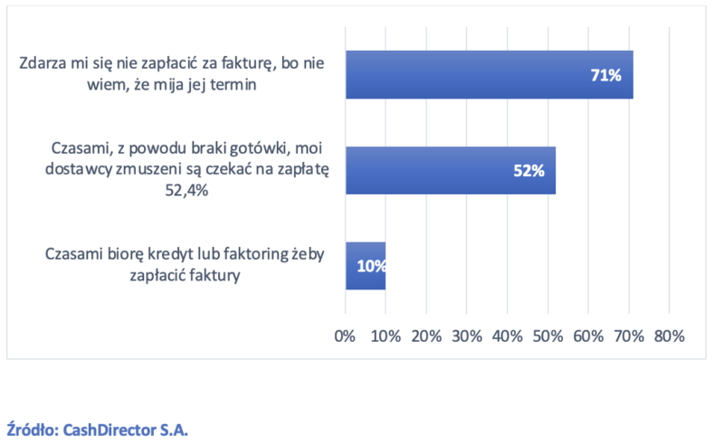 Снимок экрана 2021 08 24 в 11.42.56