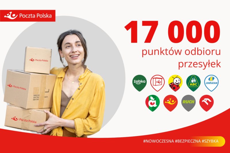 Przesyłki Poczty Polskiej docierają już do ponad 17 tys. punktów odbioru w całym kraju