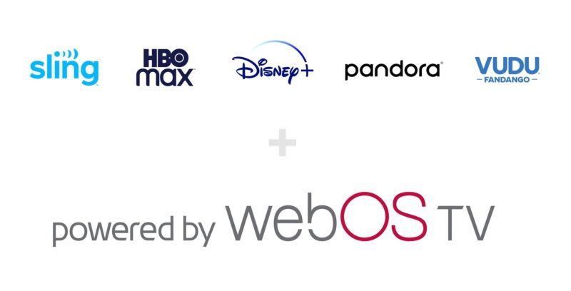 LG wprowadza więcej programów w gwiazdorskiej obsadzie na telewizory smart innych firm z systemem webOS