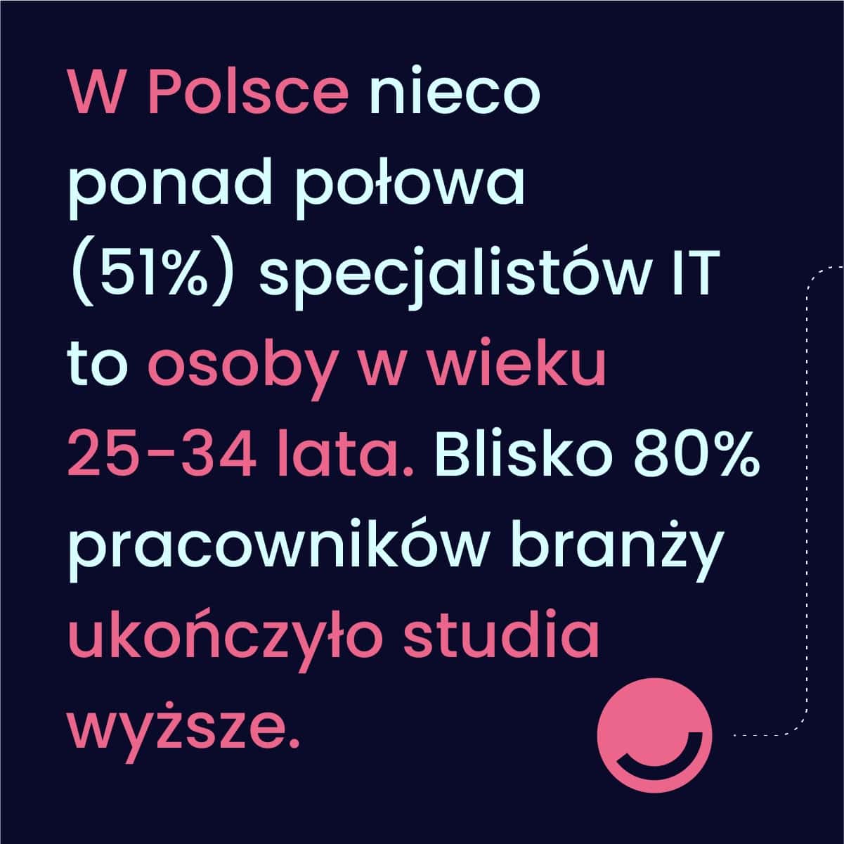 raport europa nfj polska