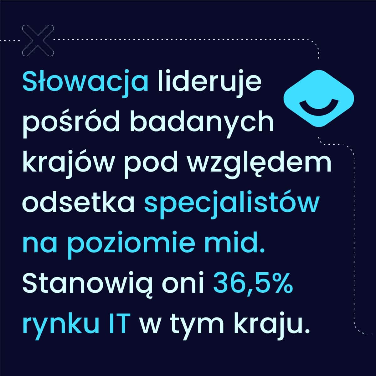 raport europa nfj slowacja