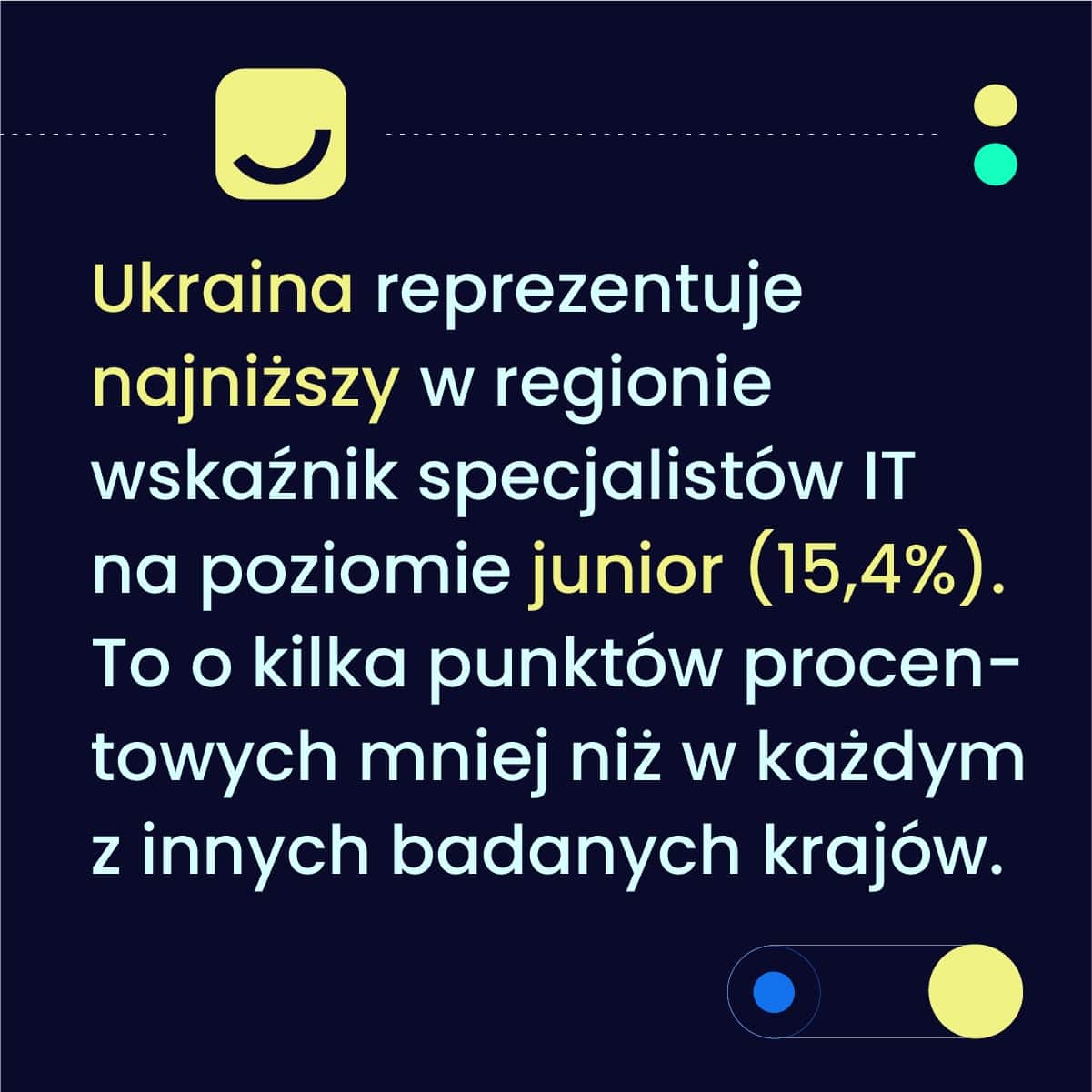 raport europa nfj ukraina