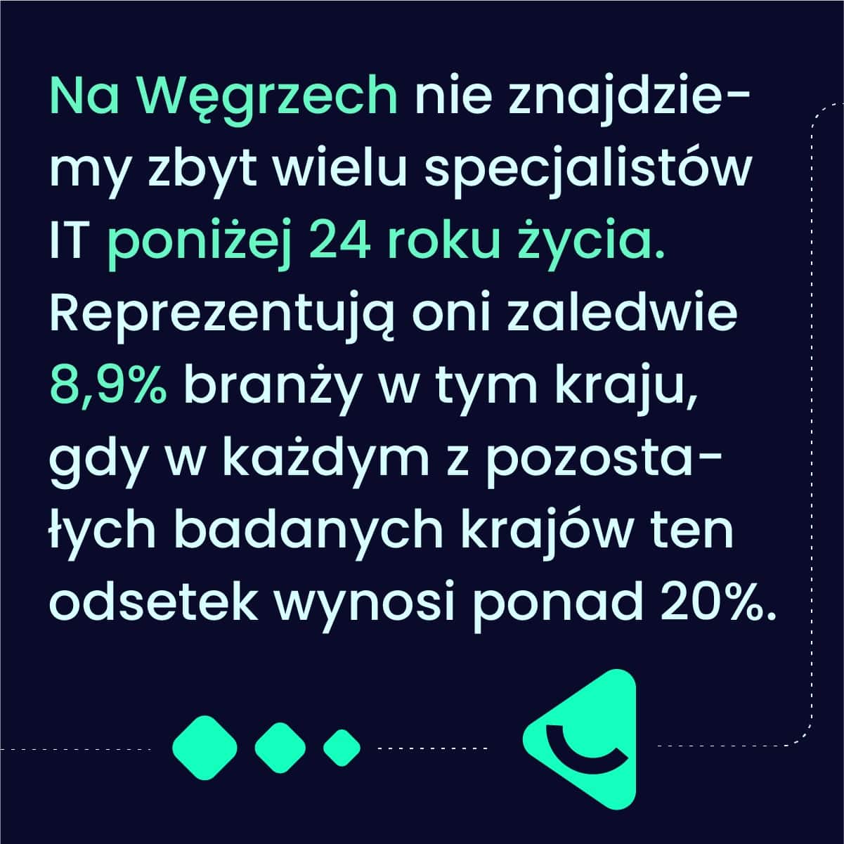 raport europa nfj wegry