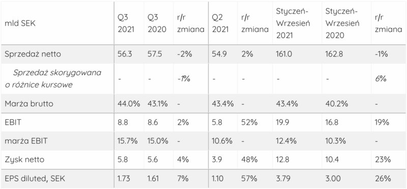 Снимок экрана 2021 10 20 в 09.34.12