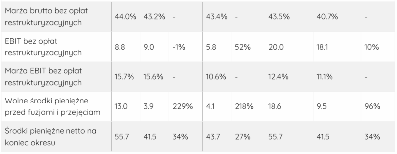 Снимок экрана 2021 10 20 в 09.34.16