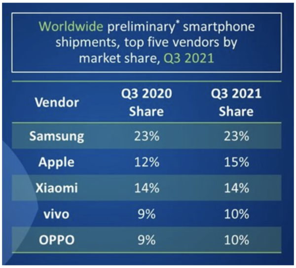 Снимок экрана 2021 10 20 в 13.29.37
