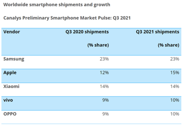 Снимок экрана 2021 10 20 в 13.29.44