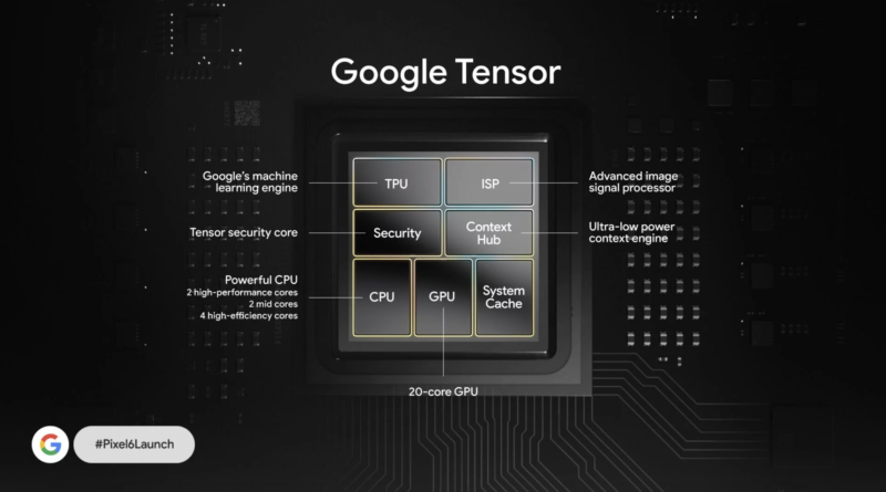Снимок экрана 2021 10 25 в 10.47.35
