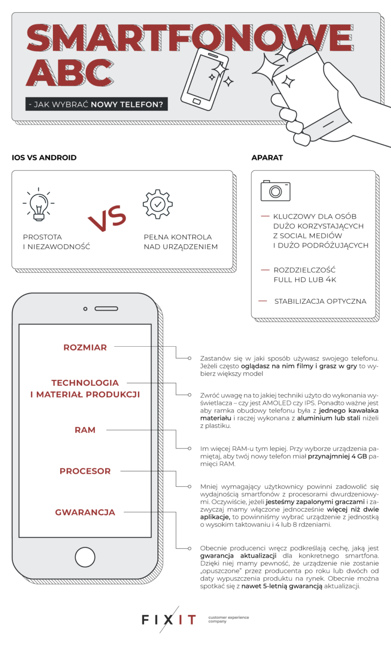 2021 10 22 infografika (1)