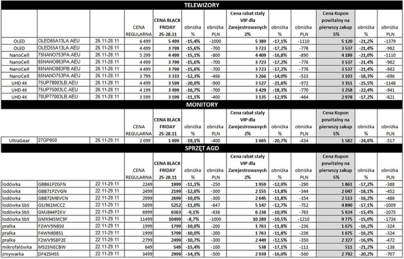image processing20211125 1539972 bz77sm