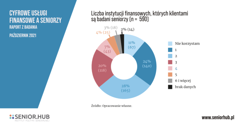 Снимок экрана 2021 11 03 в 09.31.27