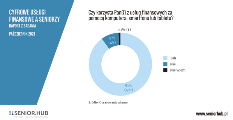 Снимок экрана 2021 11 03 в 09.31.36