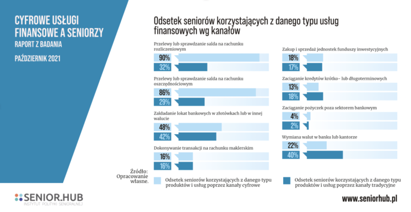 Снимок экрана 2021 11 03 в 09.31.42