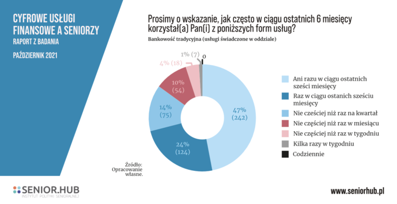 Снимок экрана 2021 11 03 в 09.31.50