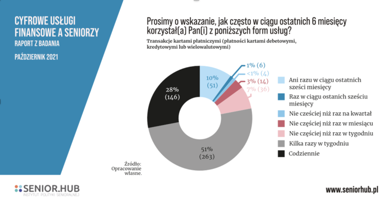 Снимок экрана 2021 11 03 в 09.31.57