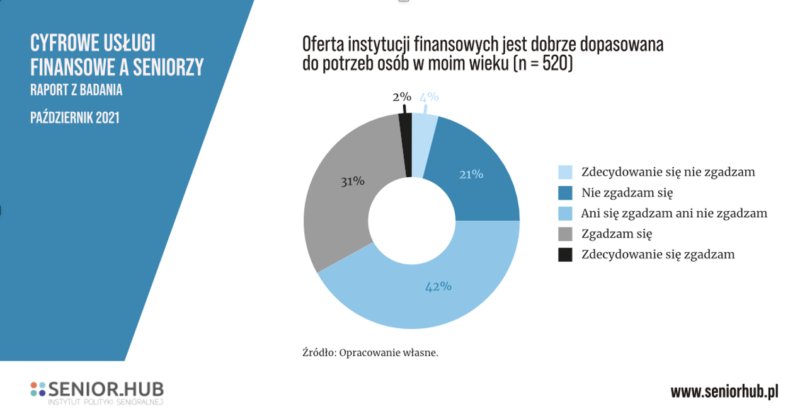 Снимок экрана 2021 11 03 в 09.32.09