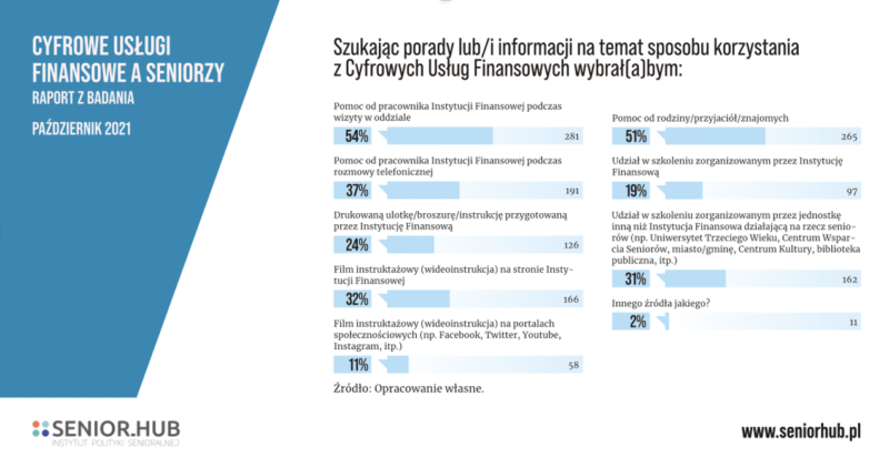 Снимок экрана 2021 11 03 в 09.32.22