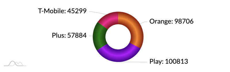 Снимок экрана 2021 12 13 в 09.37.08