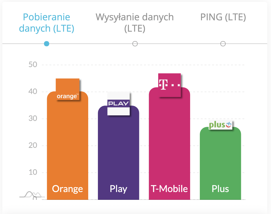 Снимок экрана 2021 12 13 в 09.38.20