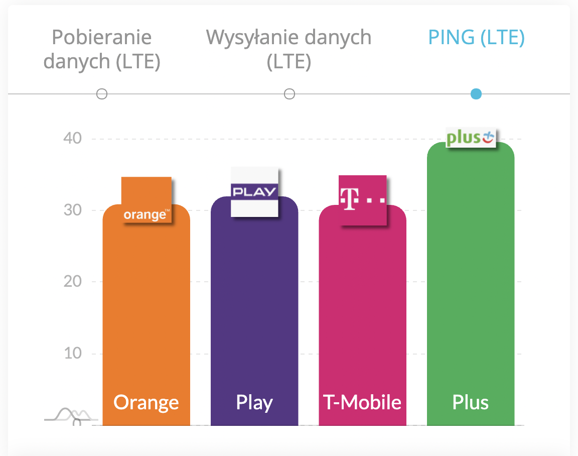 Снимок экрана 2021 12 13 в 09.38.29