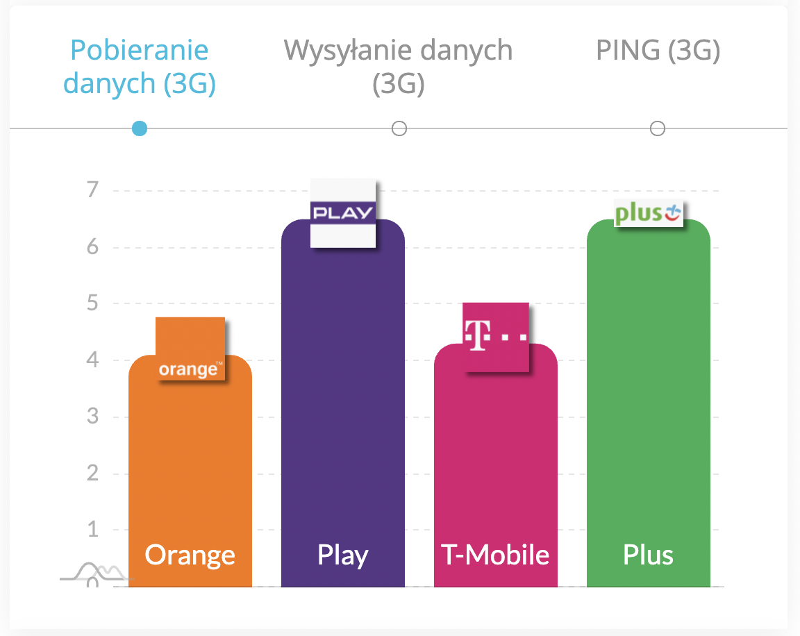 Снимок экрана 2021 12 13 в 09.38.34