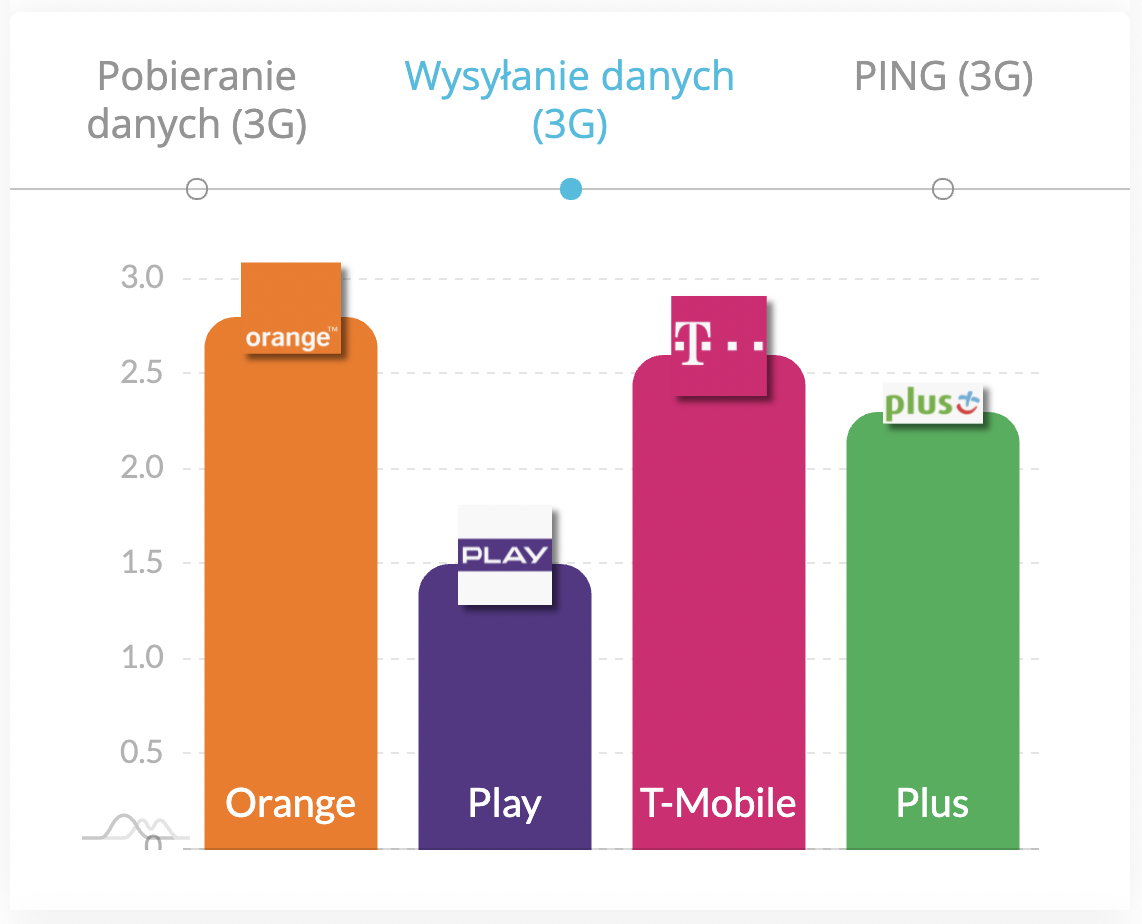 Снимок экрана 2021 12 13 в 09.38.38