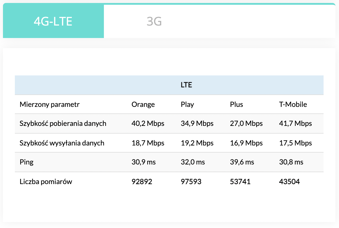 Снимок экрана 2021 12 13 в 09.38.46