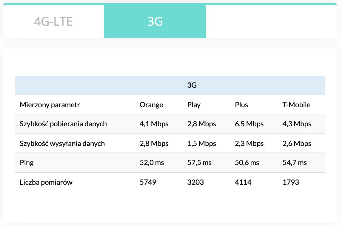 Снимок экрана 2021 12 13 в 09.38.51