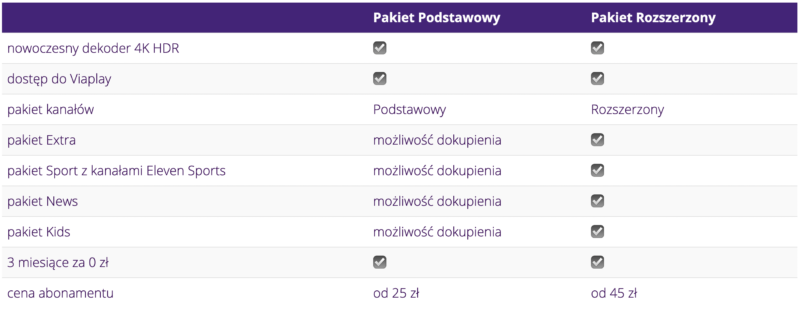 Снимок экрана 2022 01 11 в 19.56.59