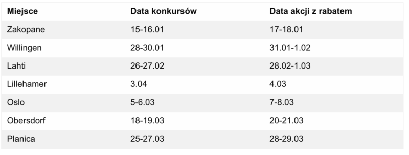 Снимок экрана 2022 01 17 в 12.51.36