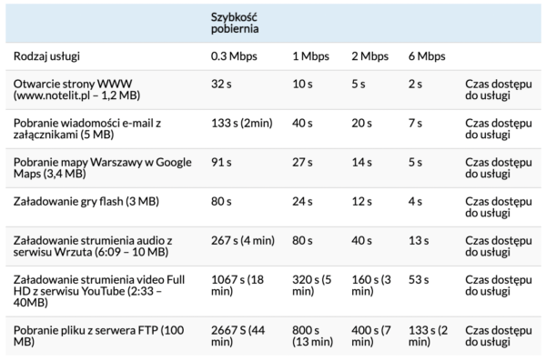 Снимок экрана 2022 01 19 в 15.27.52