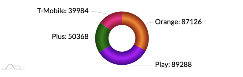 Снимок экрана 2022 01 19 в 15.30.27