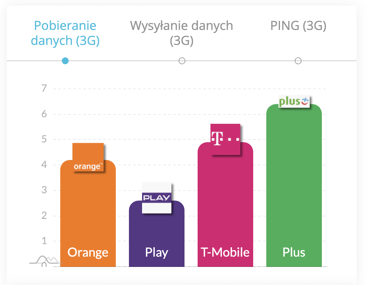 Снимок экрана 2022 01 19 в 15.30.41