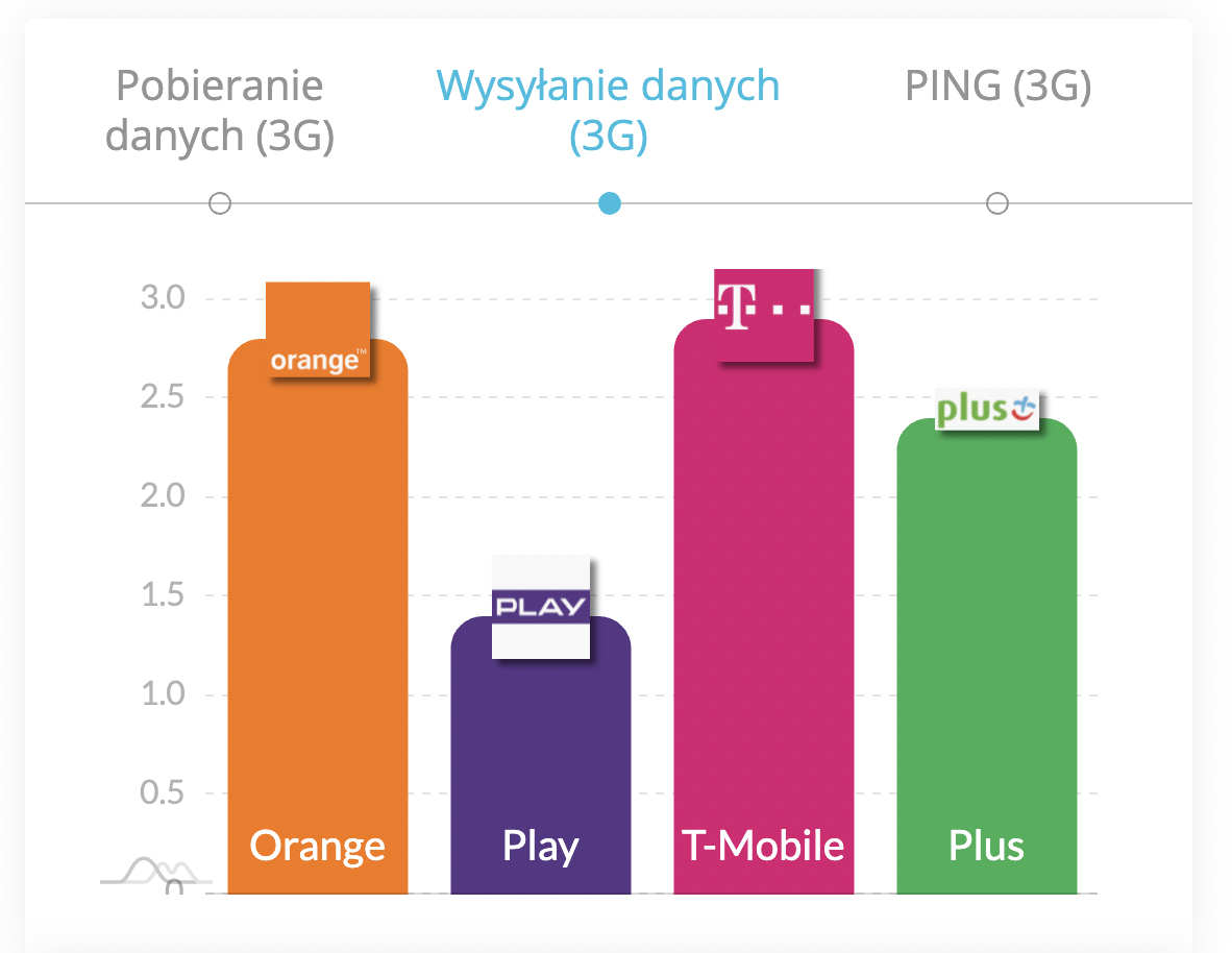 Снимок экрана 2022 01 19 в 15.30.46