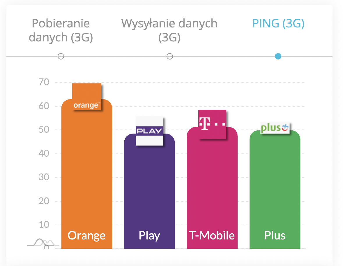 Снимок экрана 2022 01 19 в 15.30.50