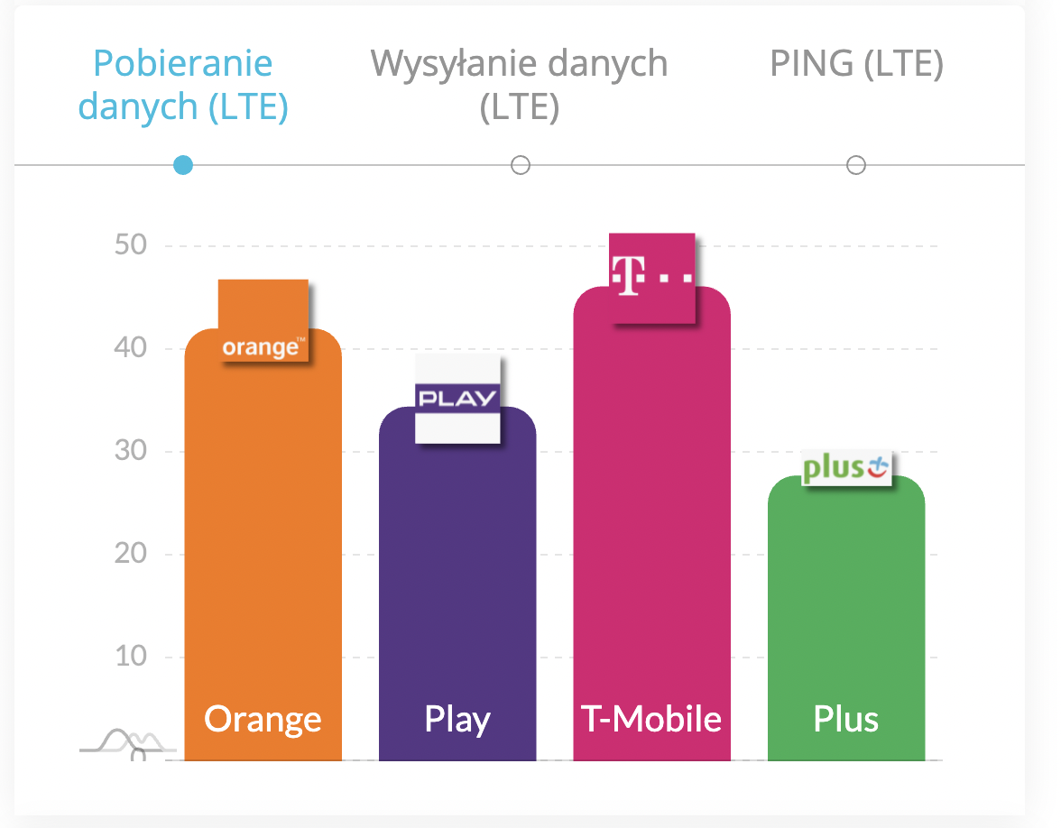 Снимок экрана 2022 01 19 в 15.30.55