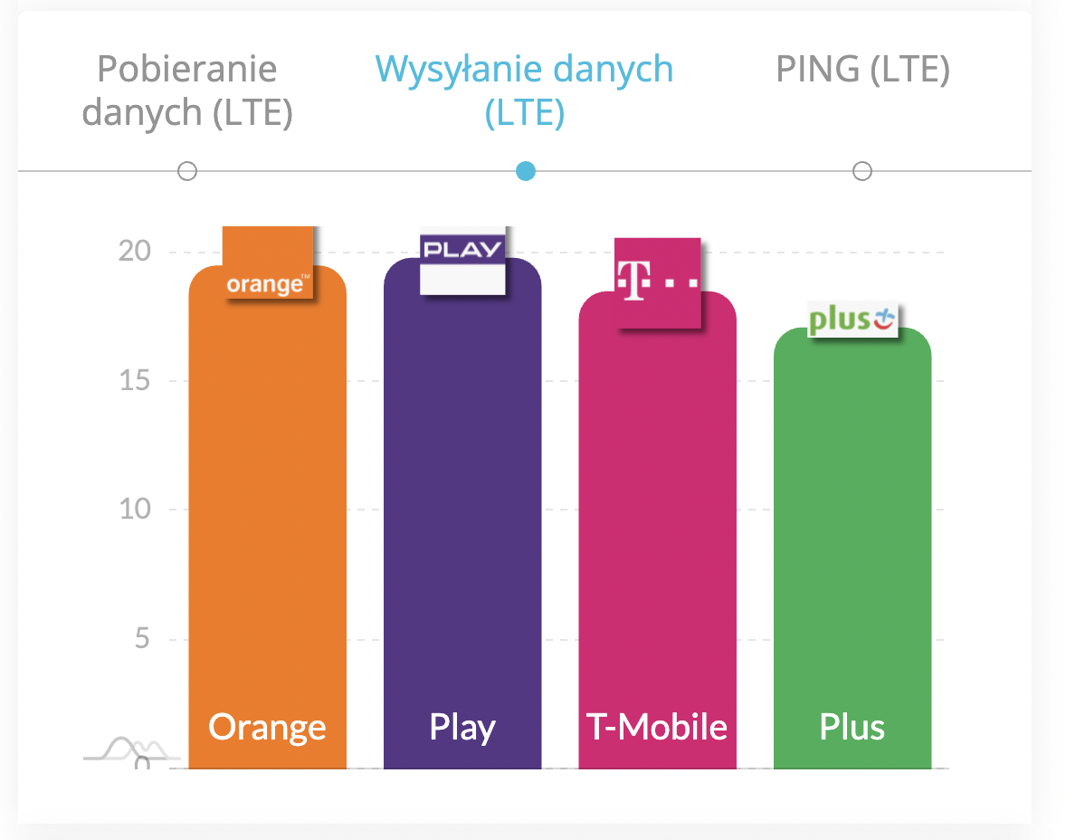 Снимок экрана 2022 01 19 в 15.30.59