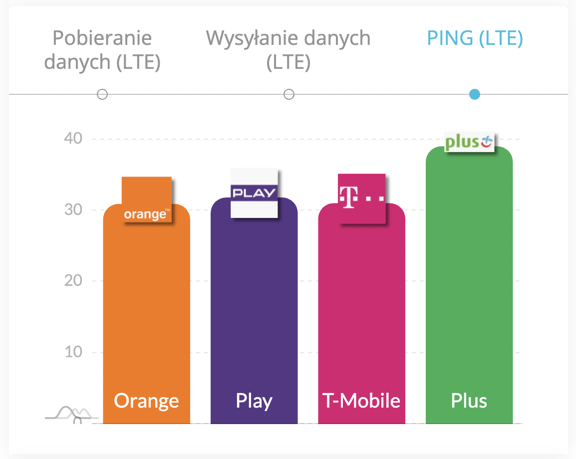 Снимок экрана 2022 01 19 в 15.31.04