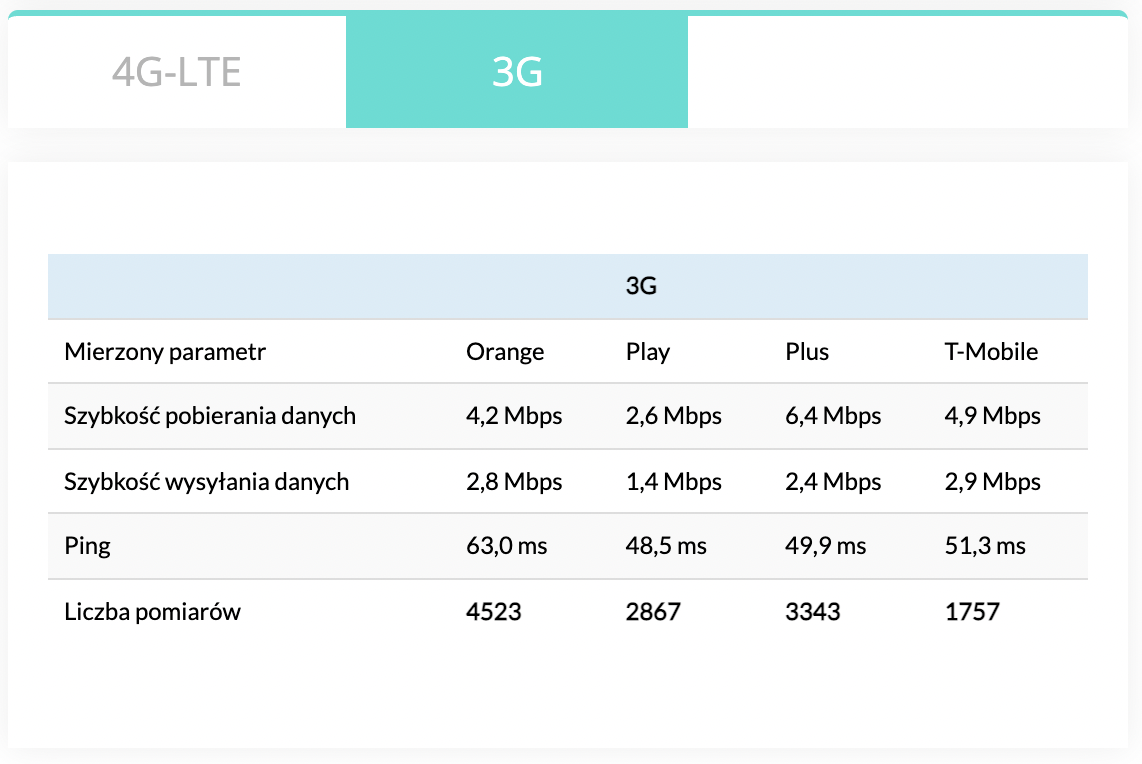 Снимок экрана 2022 01 19 в 15.31.13