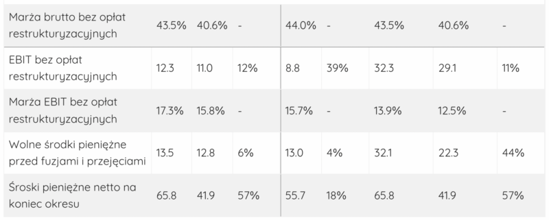 Снимок экрана 2022 01 26 в 10.02.26
