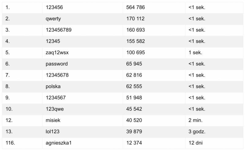 Снимок экрана 2022 01 28 в 09.54.46