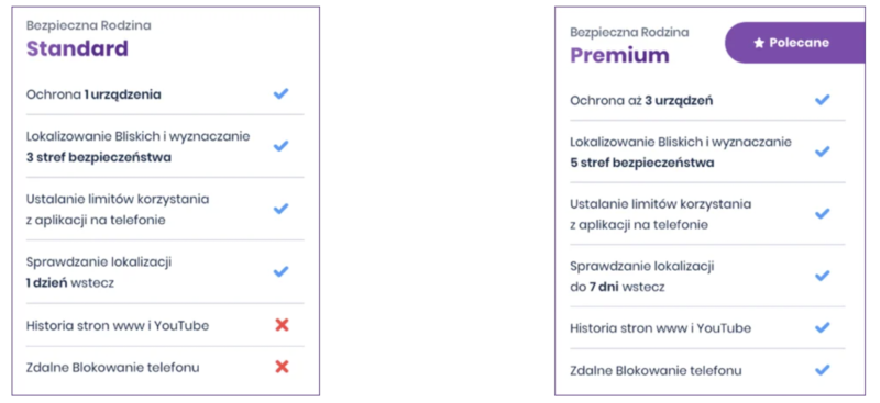 Снимок экрана 2022 01 31 в 15.53.49