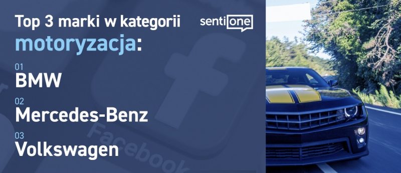1505955936 Top3 Motoryzacja SocialIndex21 SentiOne