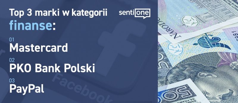 201424163 Top3 Finanse SocialIndex21 SentiOne