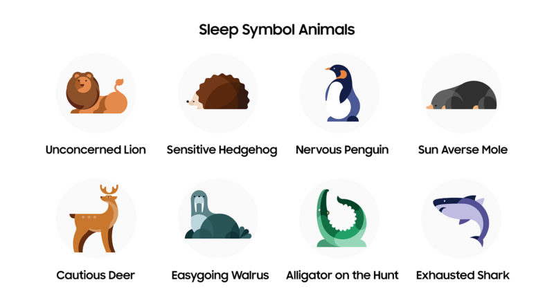 Galaxy Watch4 sleep symbol animals