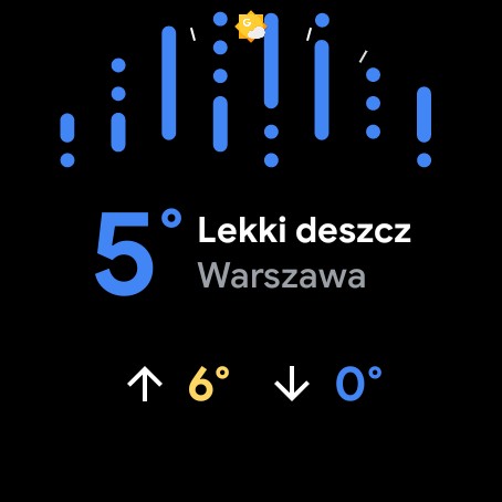 Watch Screenshot 220222 153527