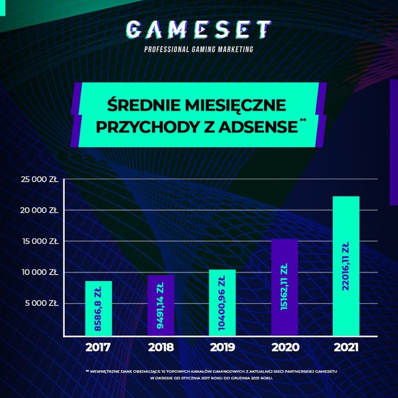 image processing20220211 23230 1hu5d9q