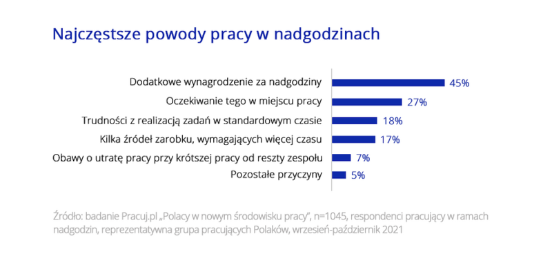 image processing20220222 3236916 4tg20t